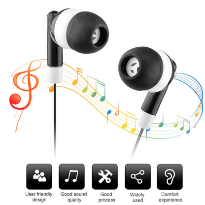 Universal 3.5Mm Stereo In-Ear Headphones Sport Music Noise Cancelling Wired Music Headset for Iphone Samsung Xiaomi Huawei PC